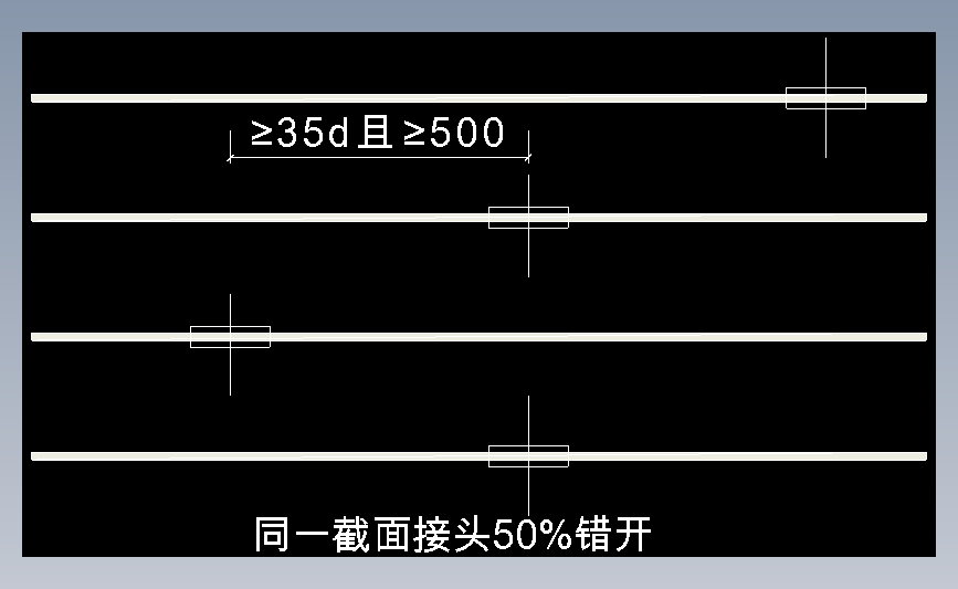 3.2.11钢筋搭接区示意图