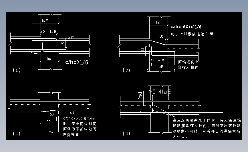 3.2.23框柱两侧梁高宽不等时纵筋构造示意图
