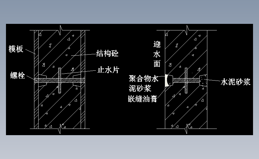 3.6.8穿墙螺栓防水节点