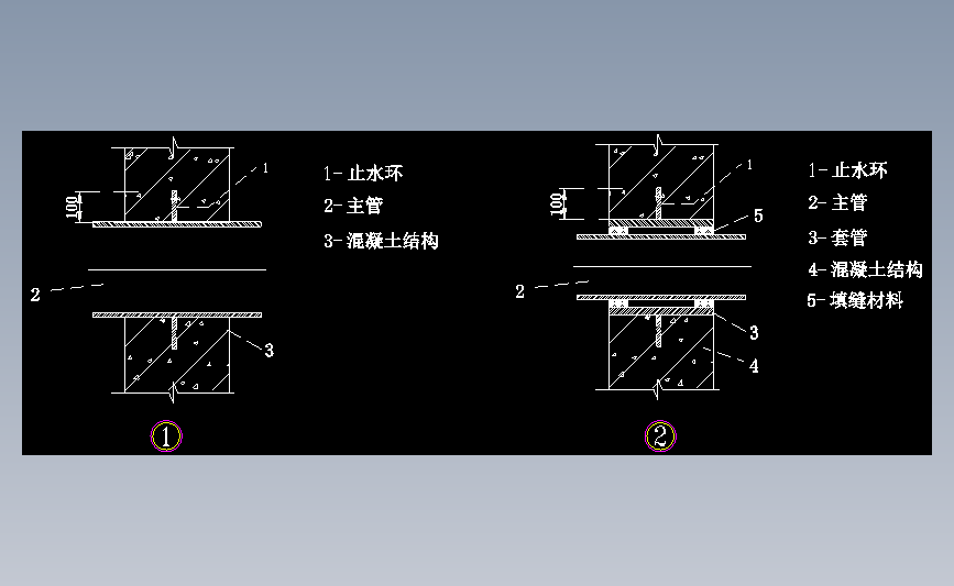 3.6.9穿墙管道防水节点