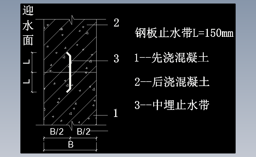 3.6.12钢板止水条做法