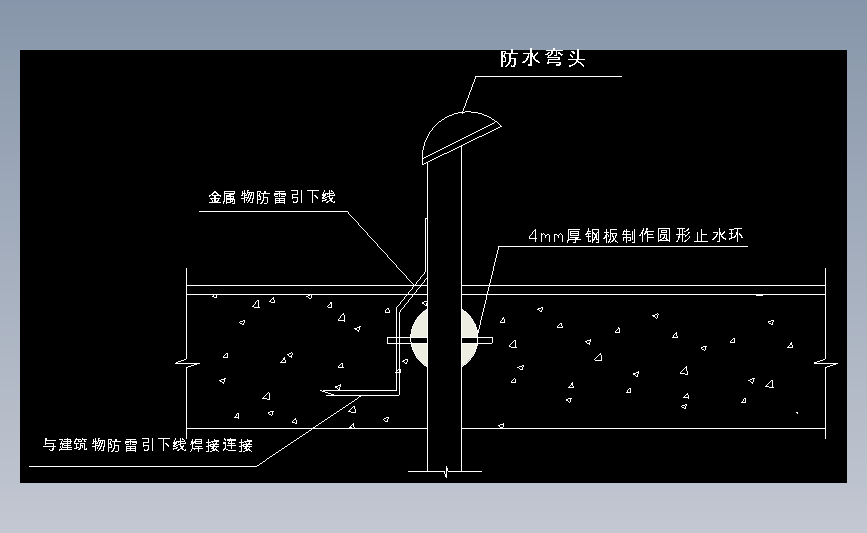 3.9.3金属管出屋面做法