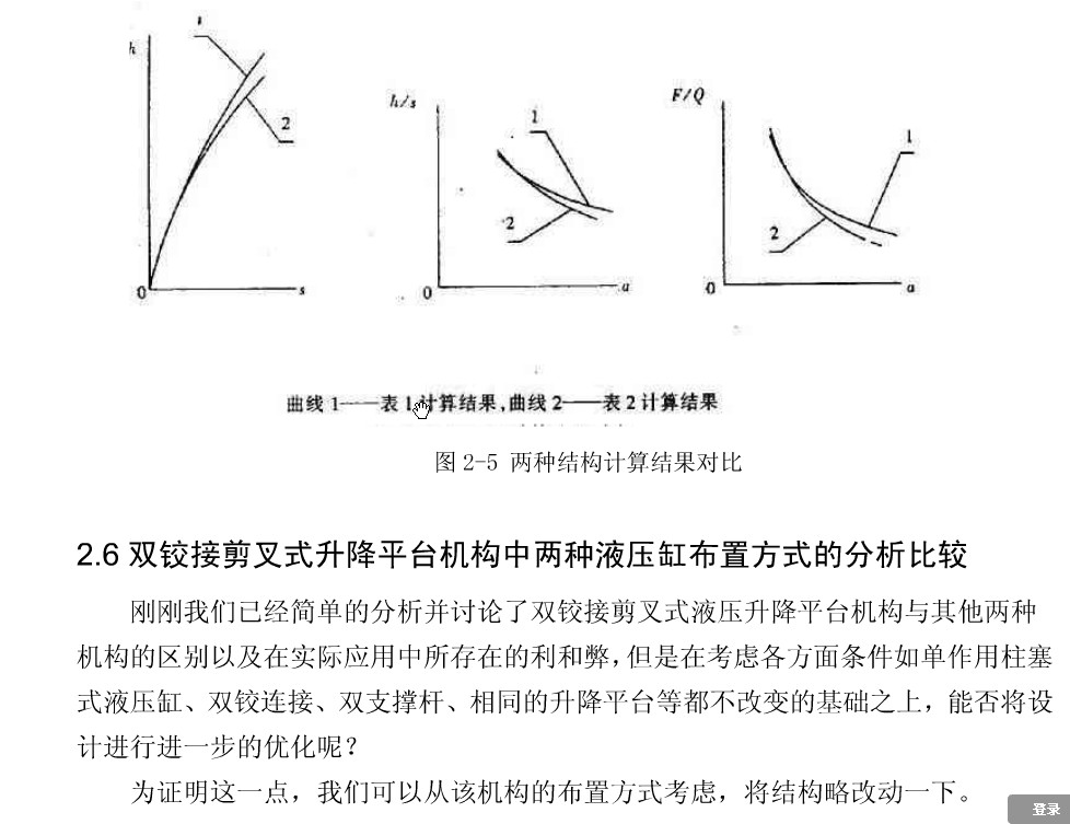 基于ANSYS的框架式汽车大梁校正仪设计含CATIA三维、开题及7张CAD图