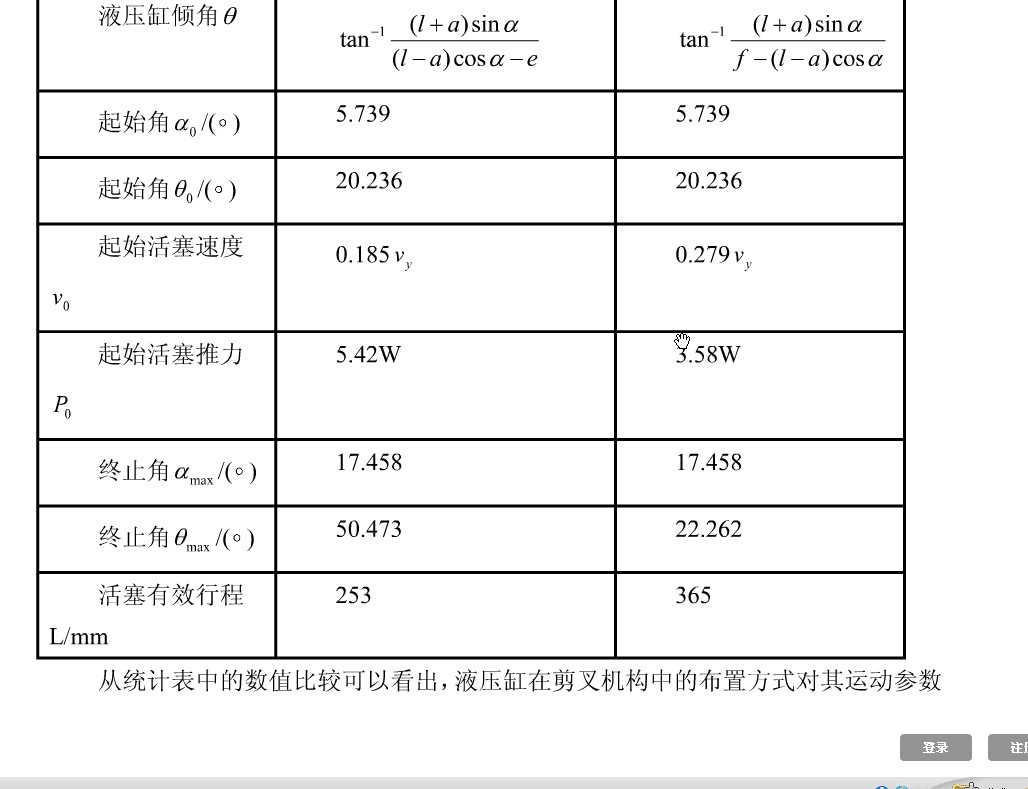 基于ANSYS的框架式汽车大梁校正仪设计含CATIA三维、开题及7张CAD图