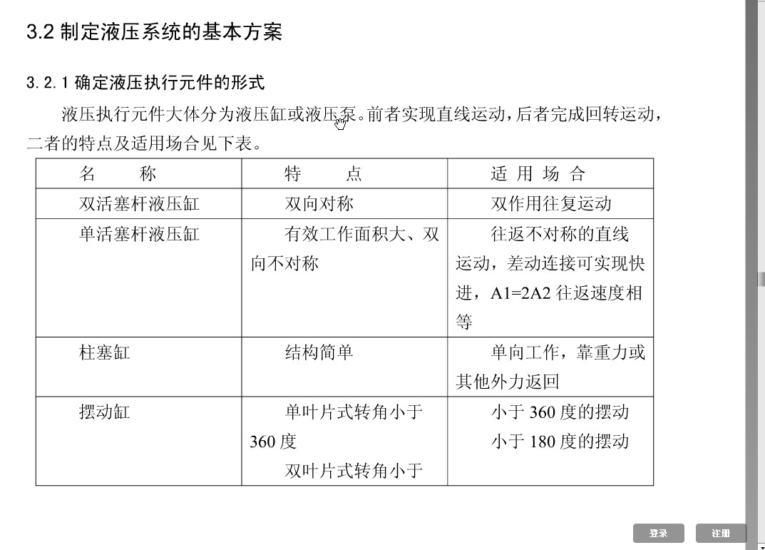 基于ANSYS的框架式汽车大梁校正仪设计含CATIA三维、开题及7张CAD图