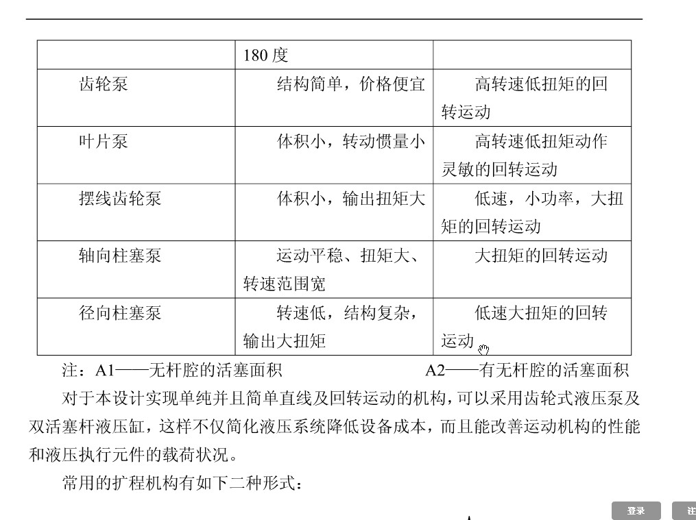 基于ANSYS的框架式汽车大梁校正仪设计含CATIA三维、开题及7张CAD图