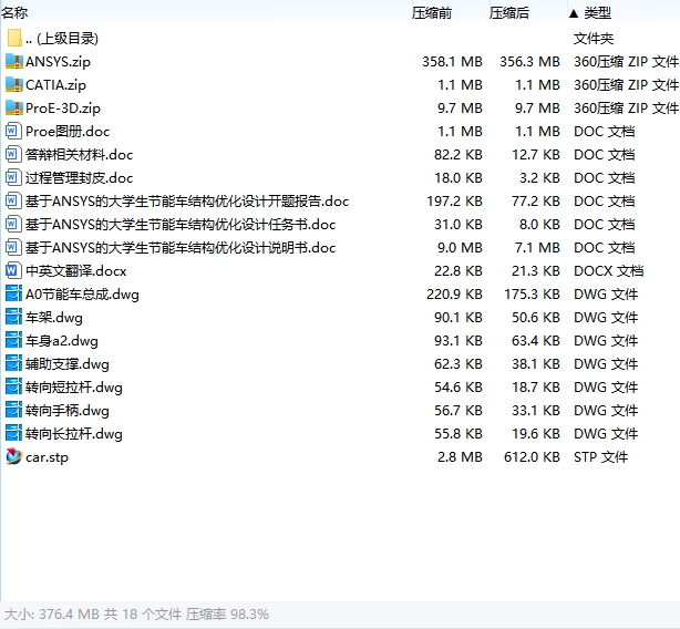 基于ANSYS的大学生节能车结构优化设计含proe三维、开题及7张CAD图