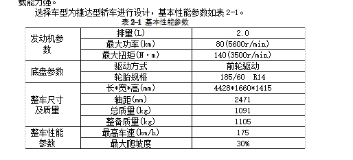 捷达轿车六档手动变速器设计含2张CAD图