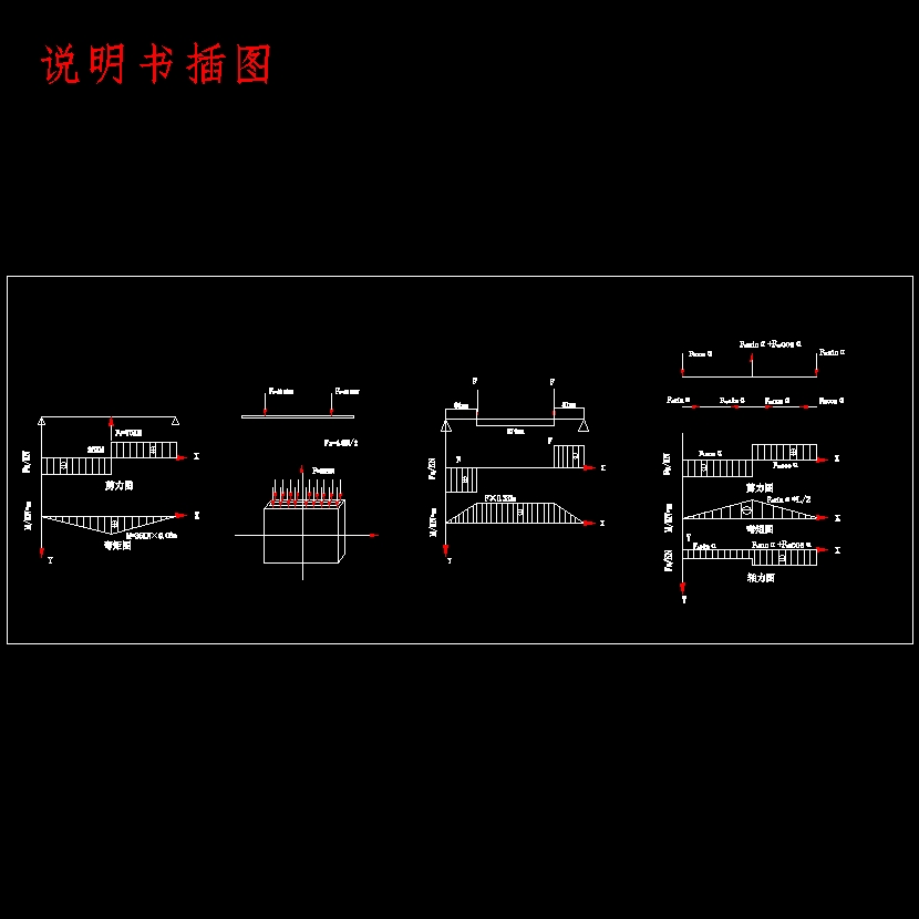 平台式汽车大梁校正仪设计含开题及6张CAD图