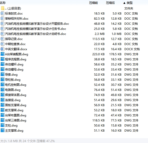 汽油机电控系统模拟教学演示台设计含开题及15张CAD图