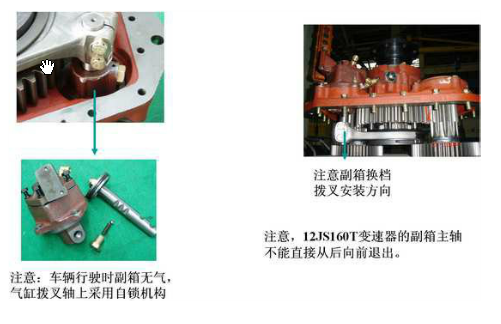 陕汽重型卡车三轴式十二档手动变速器设计含3张CAD图