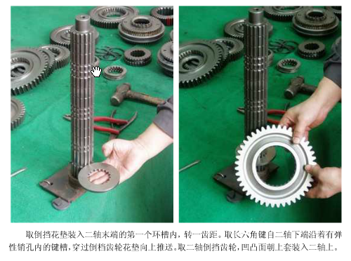 陕汽重型卡车三轴式十二档手动变速器设计含3张CAD图