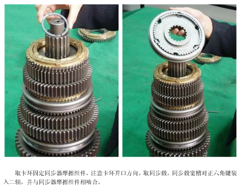 陕汽重型卡车三轴式十二档手动变速器设计含3张CAD图