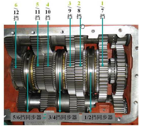 陕汽重型卡车三轴式十二档手动变速器设计含3张CAD图