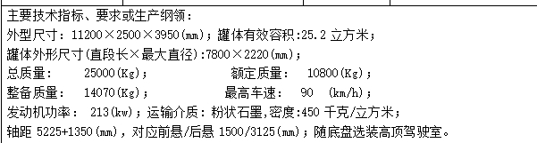 斯太尔后双桥粉粒物料运输车改装设计含开题及5张CAD图