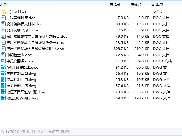 液压式四轮转向系统设计含开题及8张CAD图