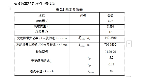 载货汽车双级主减速器设计含开题及9张CAD图