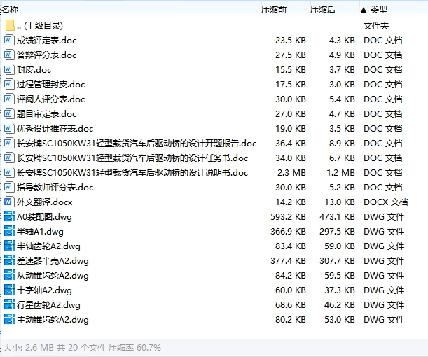 长安牌SC1050KW31轻型载货汽车后驱动桥的设计含开题及8张CAD图