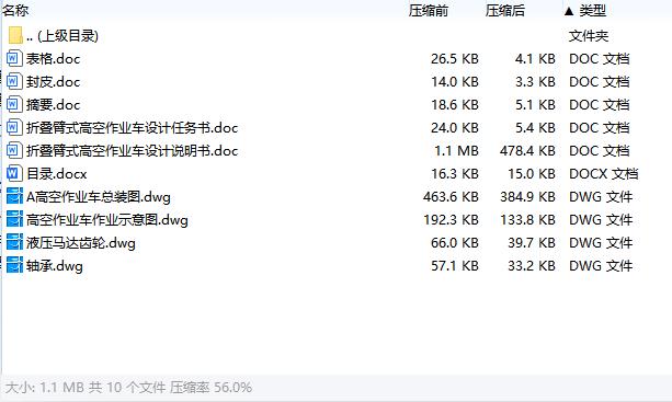 折叠臂式高空作业车设计含4张CAD图