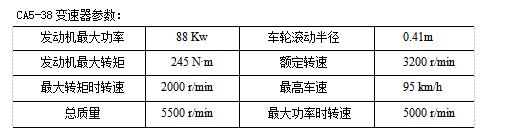 中型货车三轴式五档手动变速器设计含开题及9张CAD图