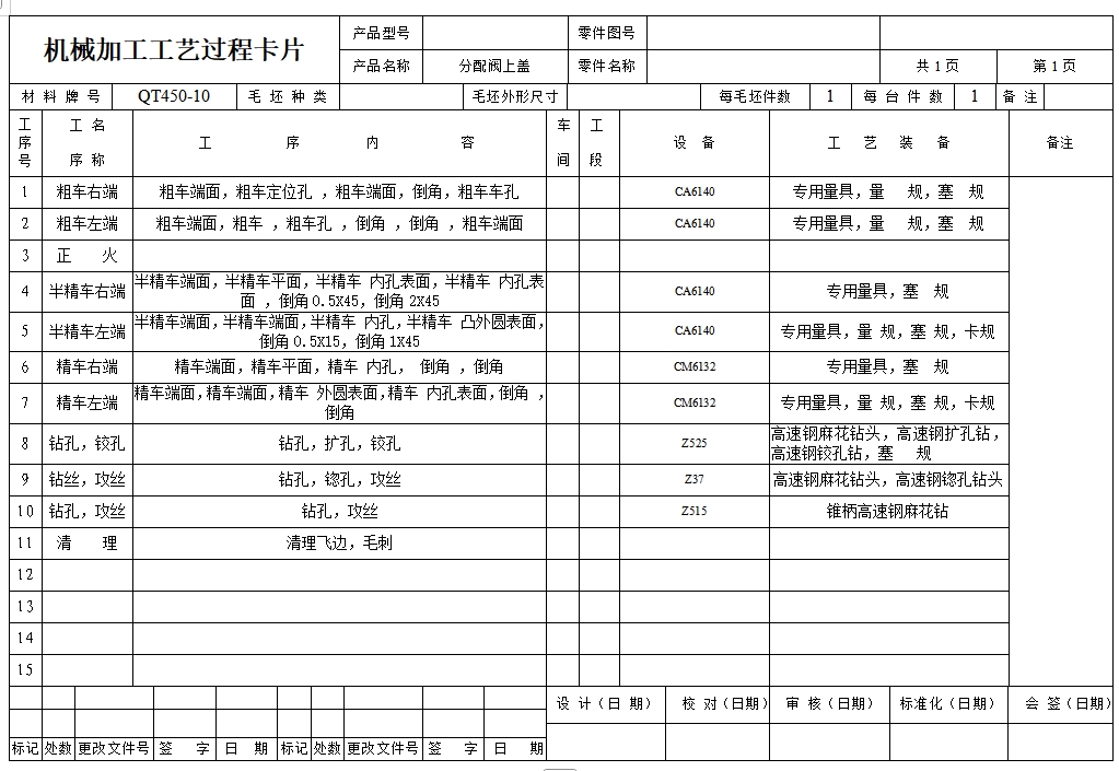 转向控制阀上盖加工工艺与专用机床夹具设计-车、钻孔夹具含开题及10张CAD图