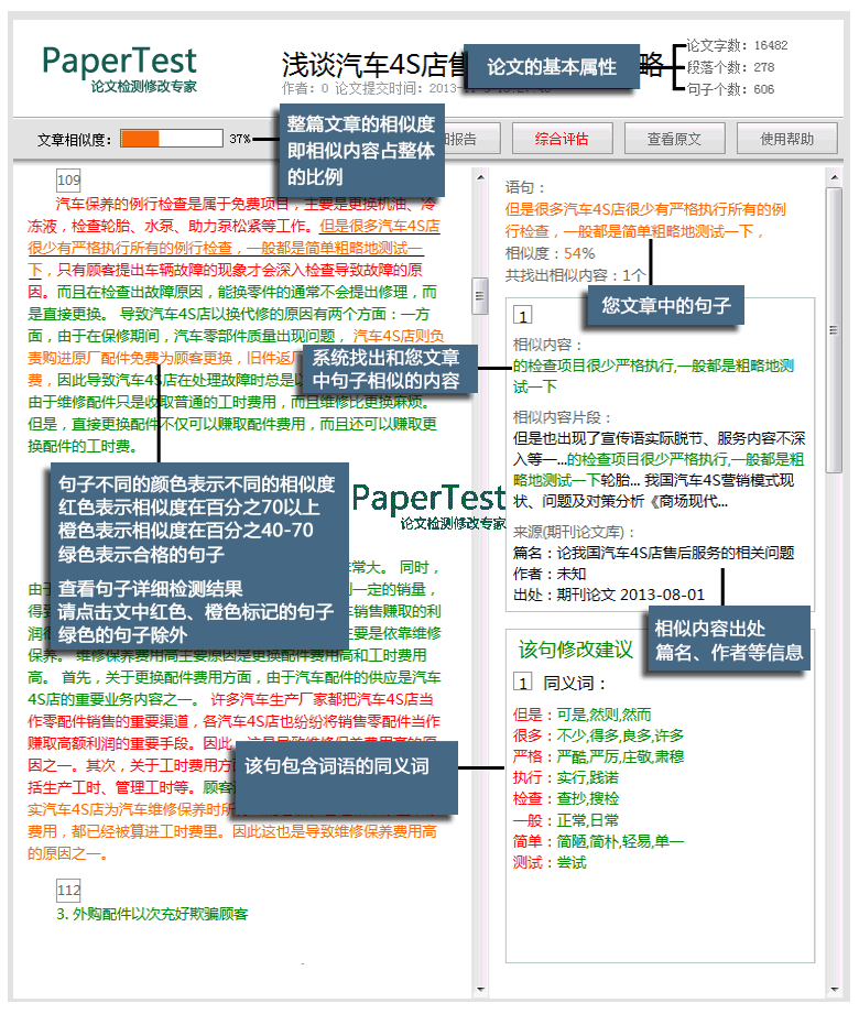 小型的自动洗勺机结构设计【三维proe】【全套cad图纸毕业论文】