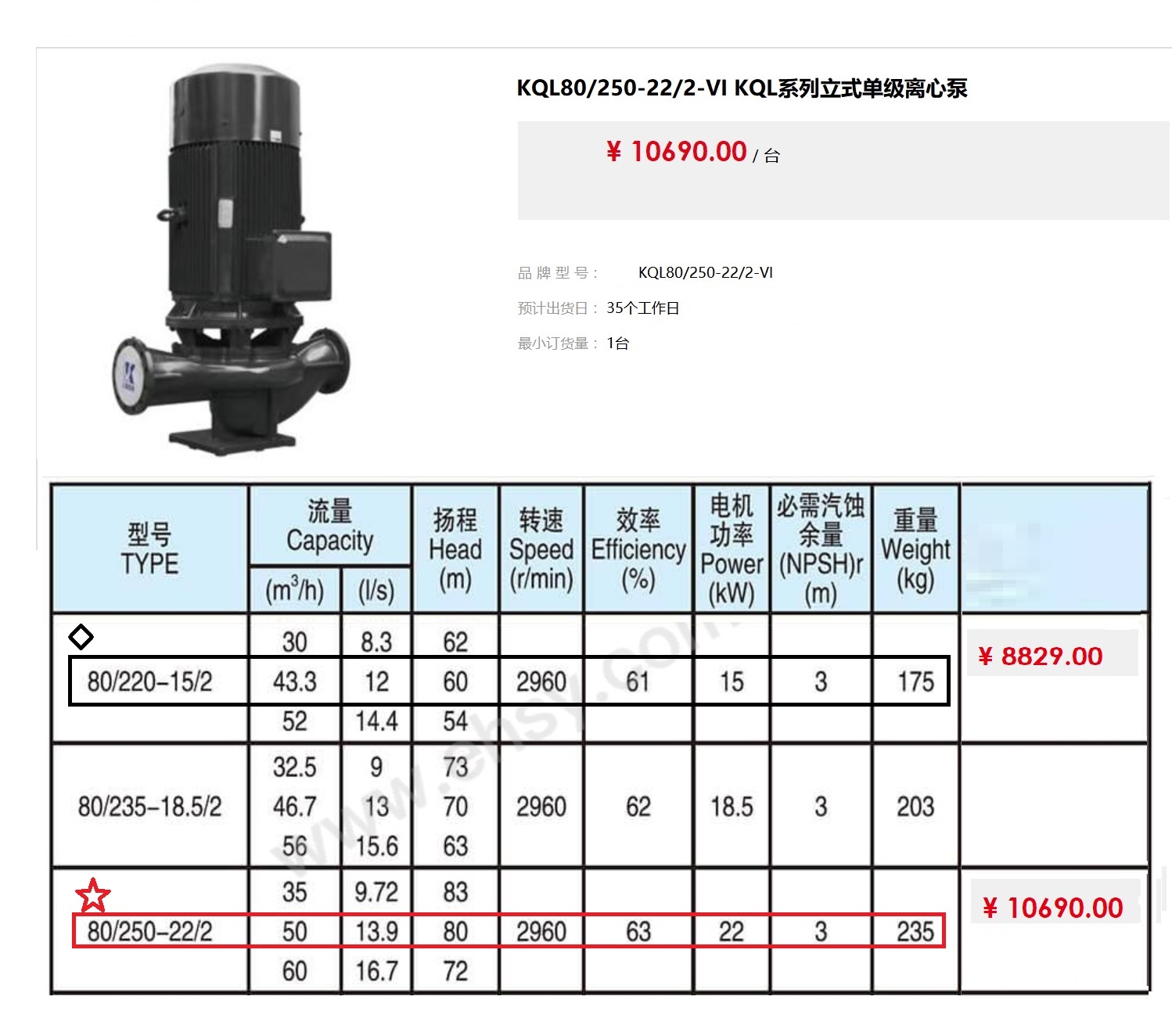 凯泉KQL80_220-15_2-VI 立式单级离心泵