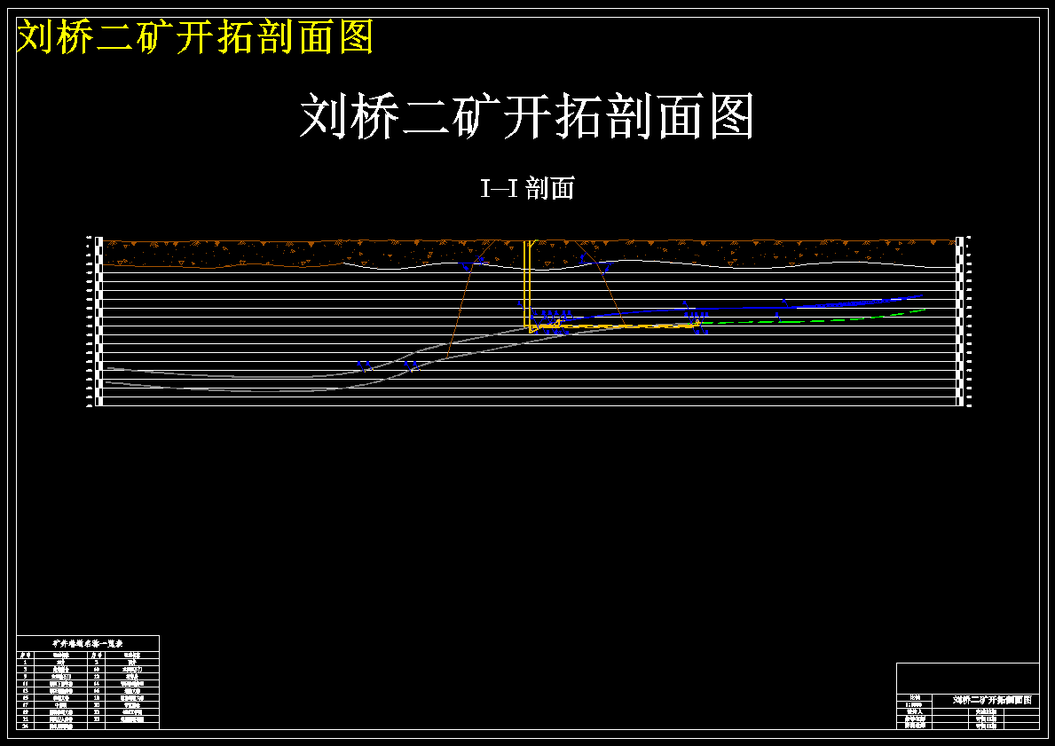 150万吨刘桥二矿新井设计-采矿工程 1100561