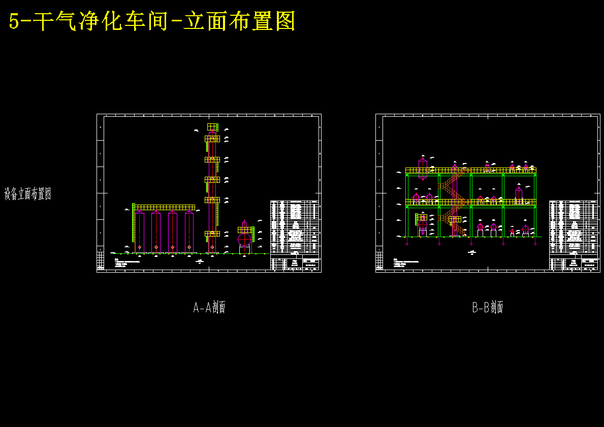 3万吨年干气脱硫制二甲基亚砜设计 1019630