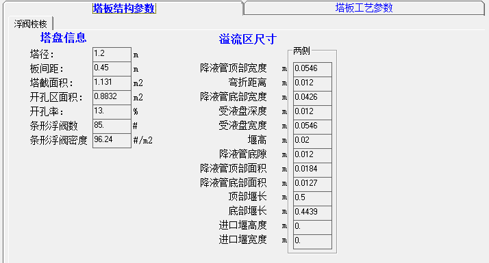 3万吨年干气脱硫制二甲基亚砜设计 1019630