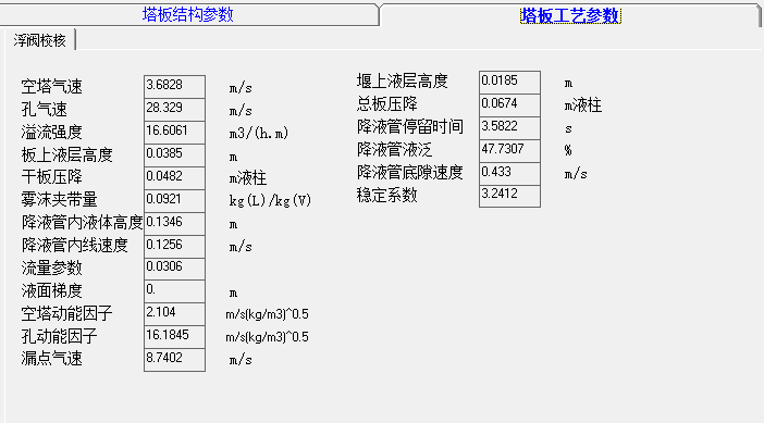 3万吨年干气脱硫制二甲基亚砜设计 1019630