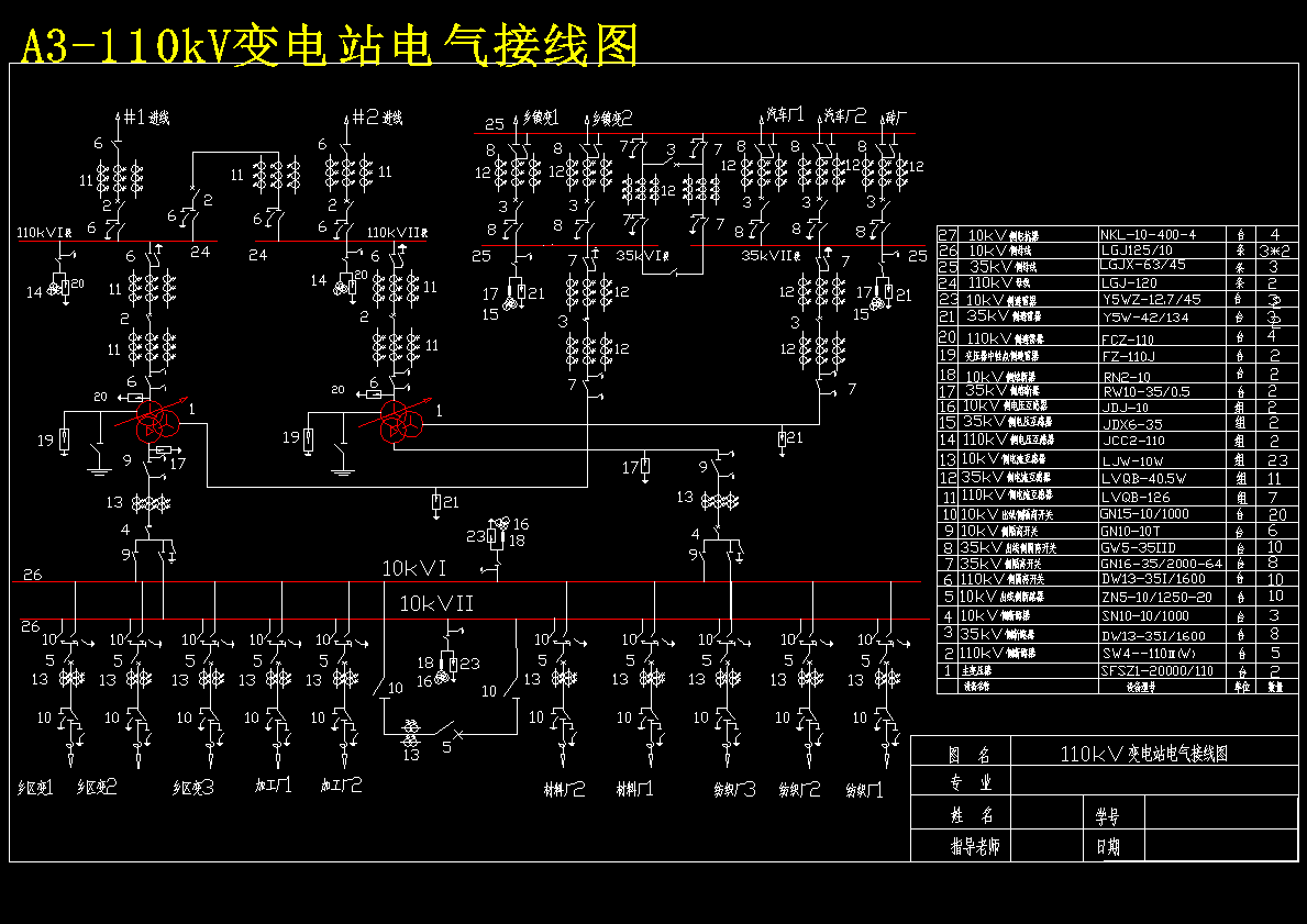 110KV变电站电气部分设计 1112910