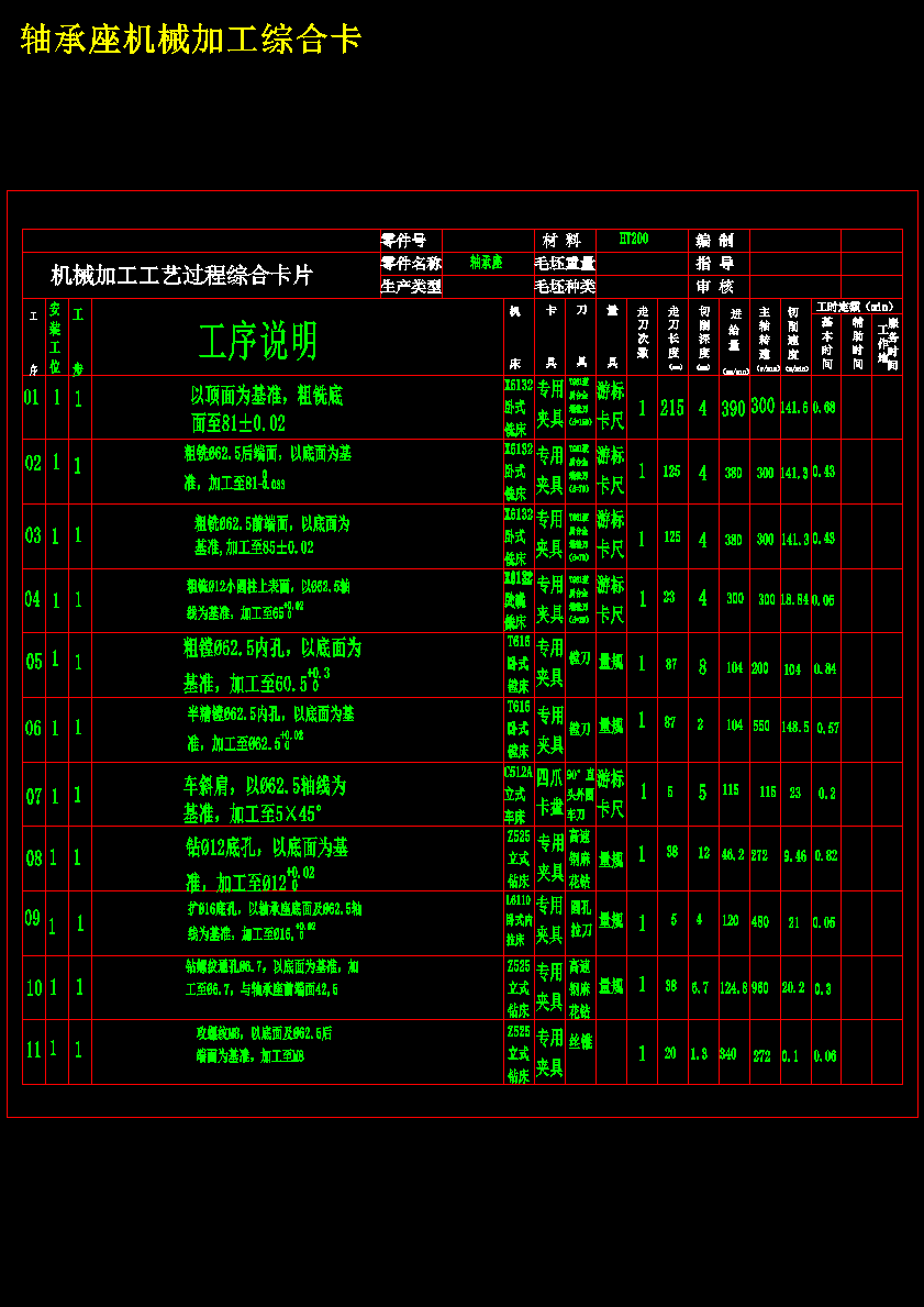 K131-轴承座机械加工工艺规程及钻M8孔夹具设计(版本2)1445826