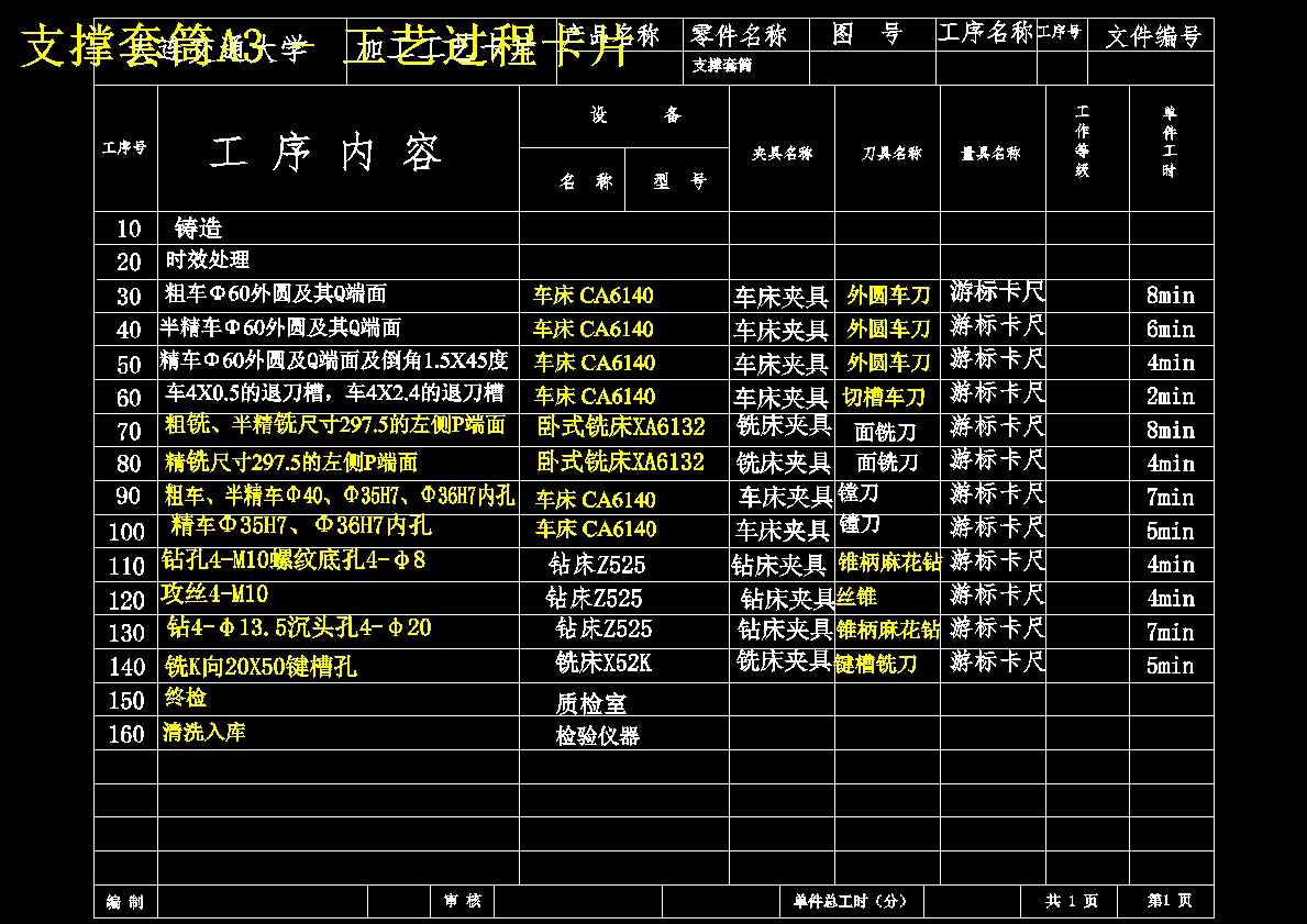 K423-支撑套筒机械加工工艺及钻4XM10螺纹孔夹具设计