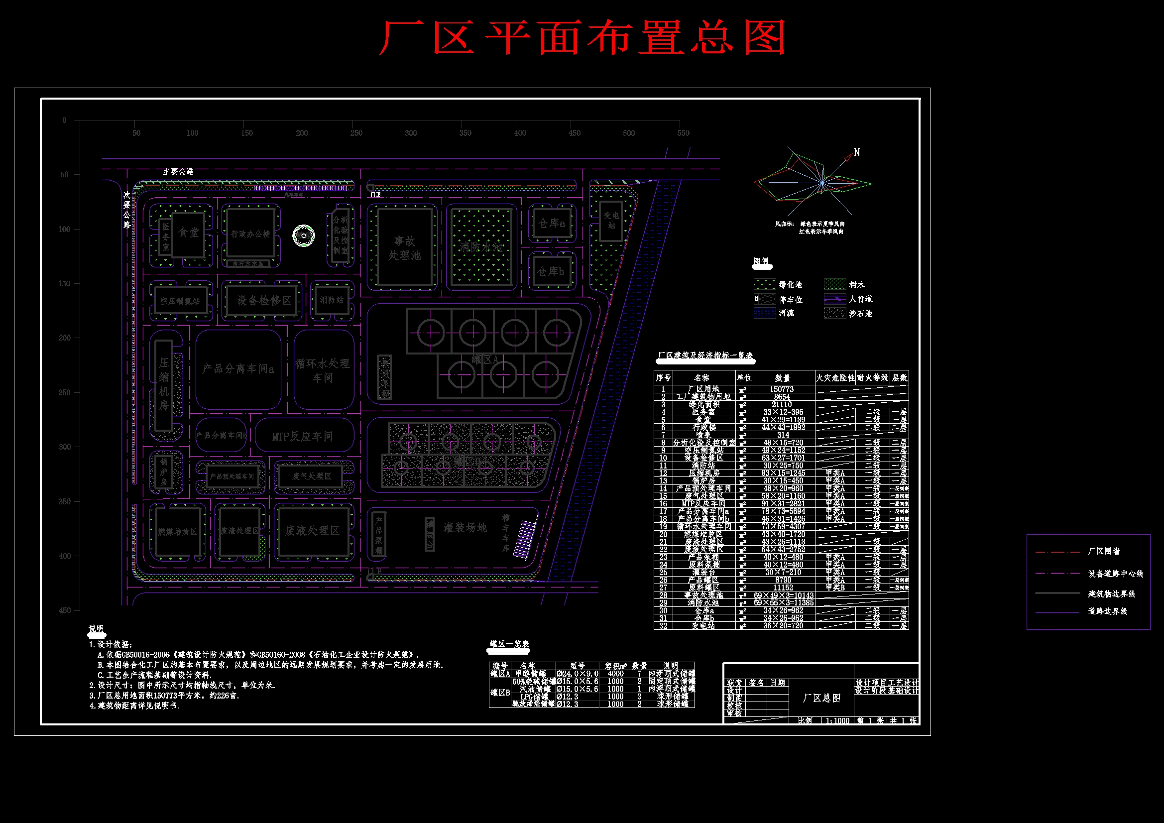 MTP法年产58万吨丙烯化工厂工艺设计 1182006