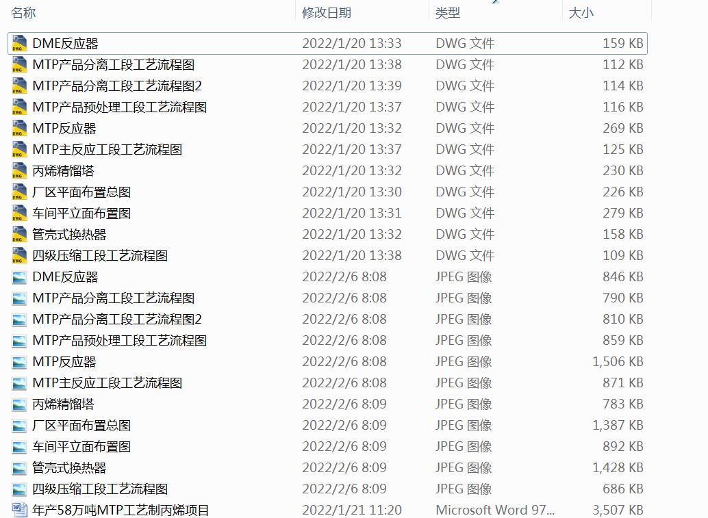 MTP法年产58万吨丙烯化工厂工艺设计 1182006