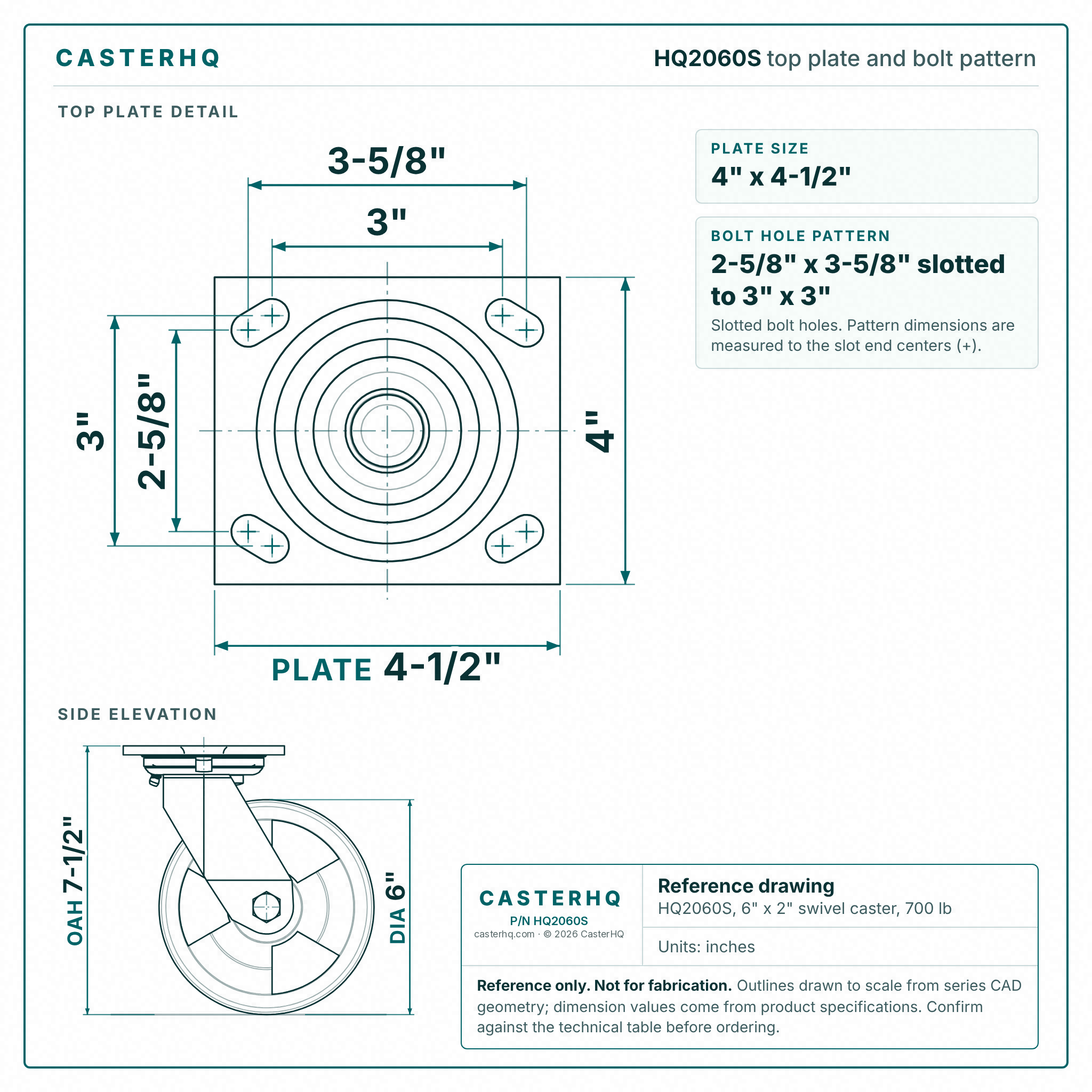 A0018746-CasterHQ HQ2060S 6英寸 x 2英寸旋转脚轮,承重700磅,聚烯烃轮,4英寸 x 4-1_2英寸底座
