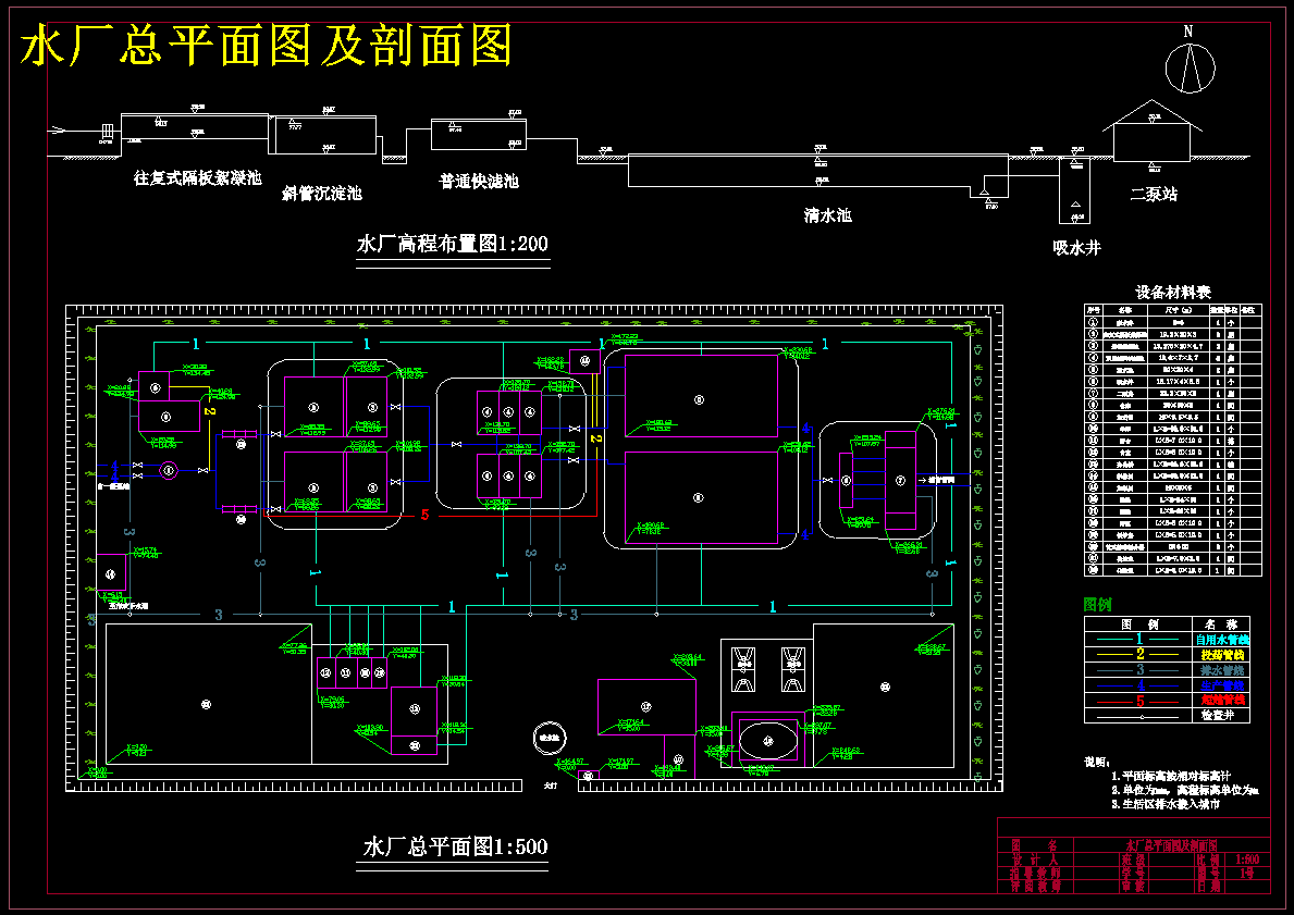 大连市开发区给水工程工艺设计 729359