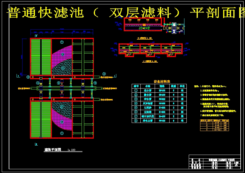 大连市开发区给水工程工艺设计 729359