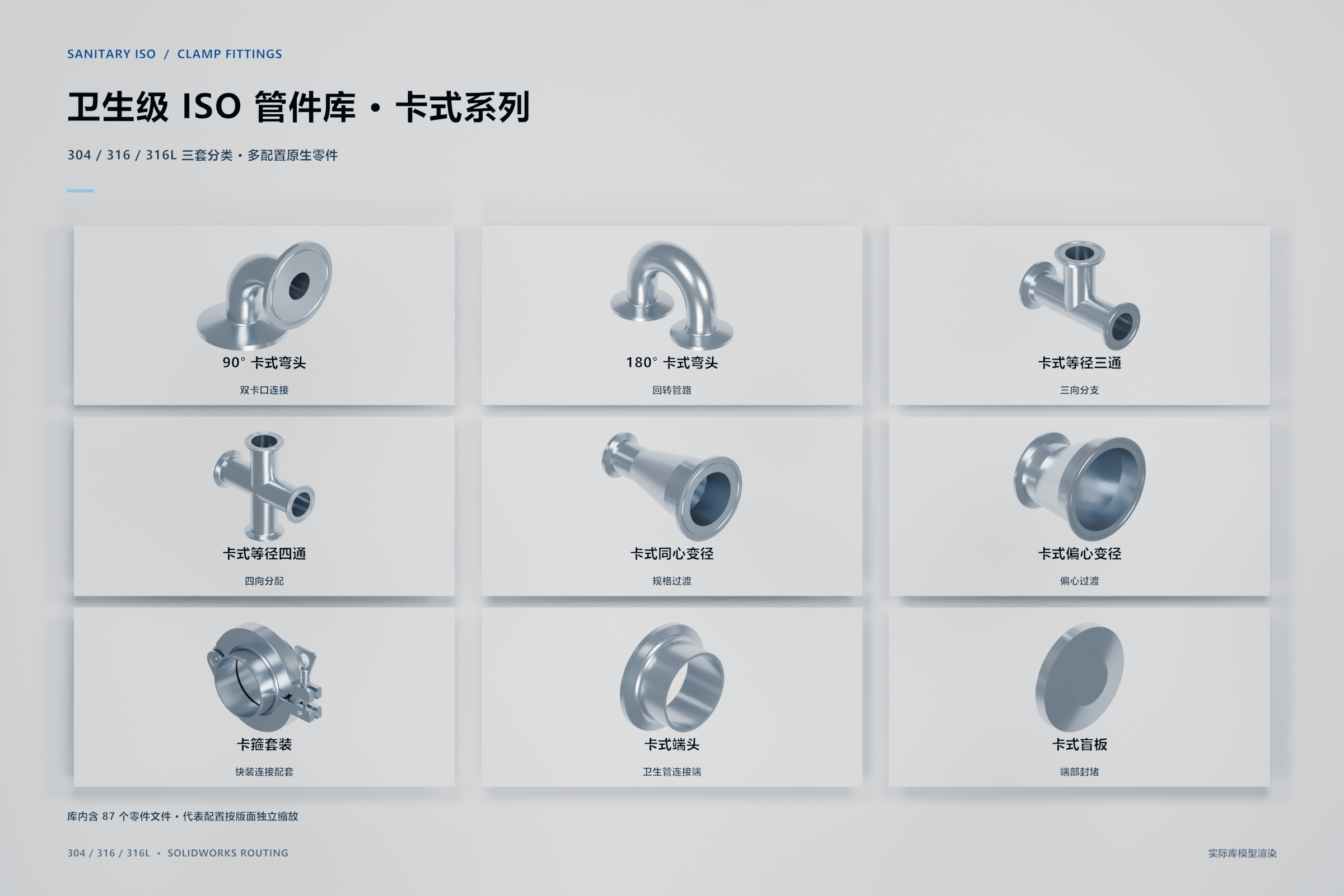 卫生级ISO_Routing管件库