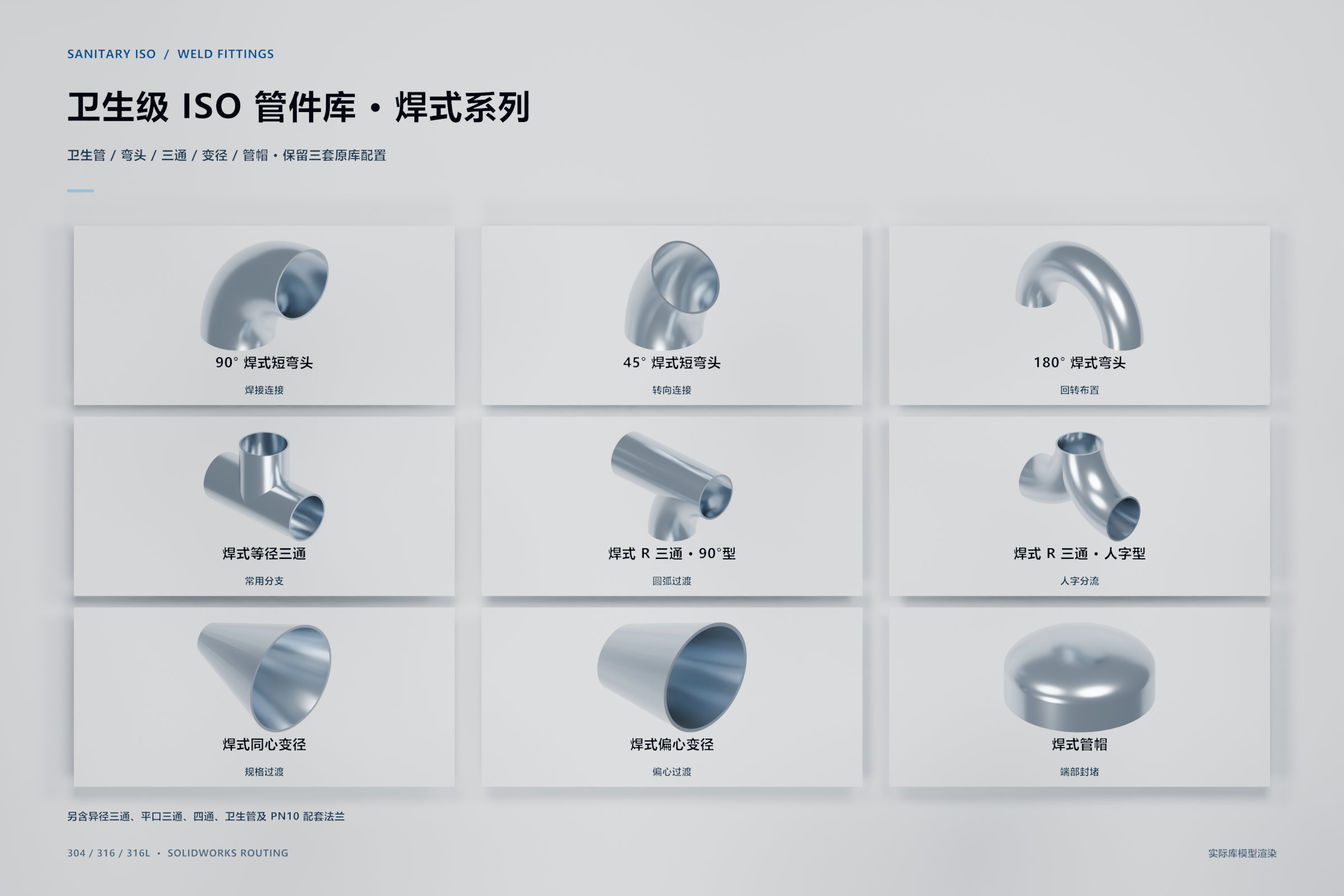 卫生级ISO_Routing管件库