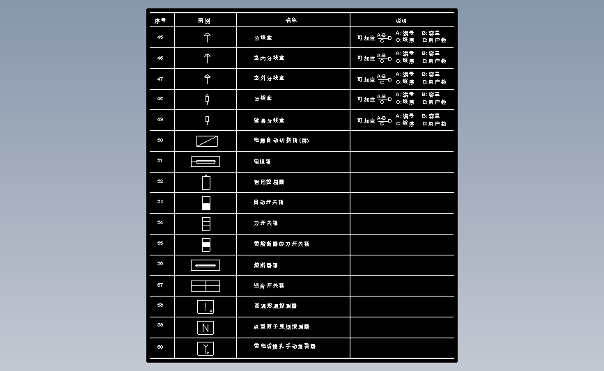 图2-4电气工程常用图例(4)