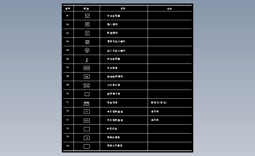 图2-5电气工程常用图例(5)