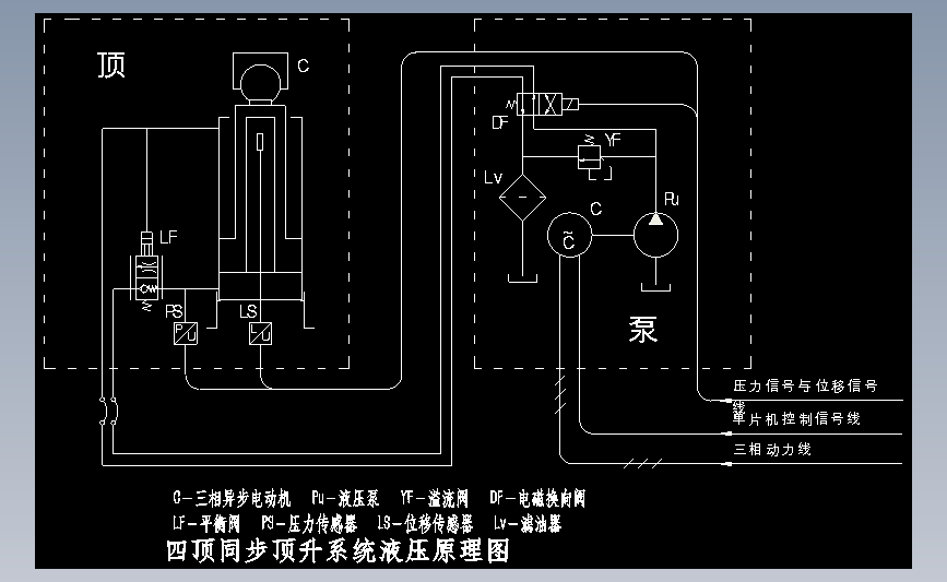 飞行模拟转台设计(1)