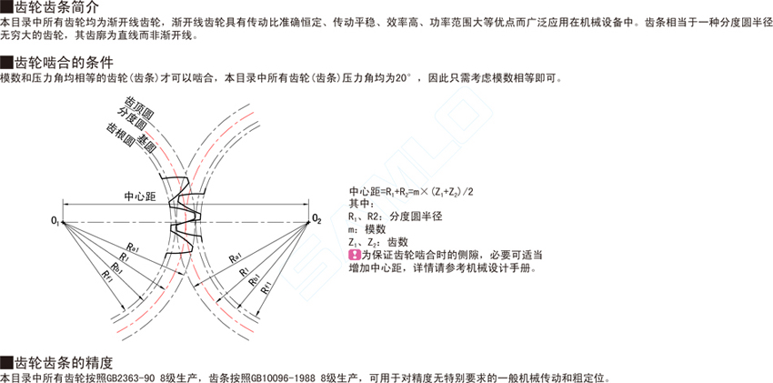 薄型直齿轮-模数1.0@GEAST1.0 GEANT1.0