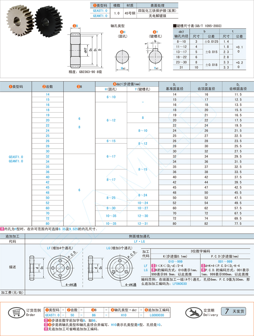 薄型直齿轮-模数1.0@GEAST1.0 GEANT1.0