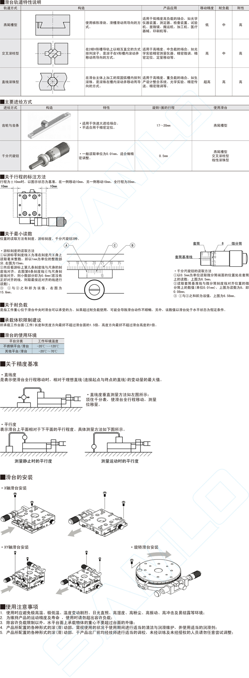 交叉滚柱型XY轴滑台-80X80@CGZY80 LGZY80 RGZY80
