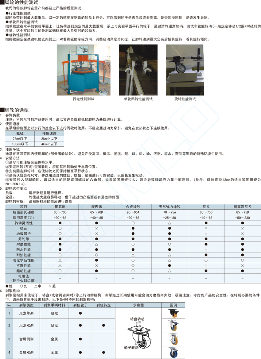 轻载脚轮-万向带尼龙单刹型@JLC JLCB