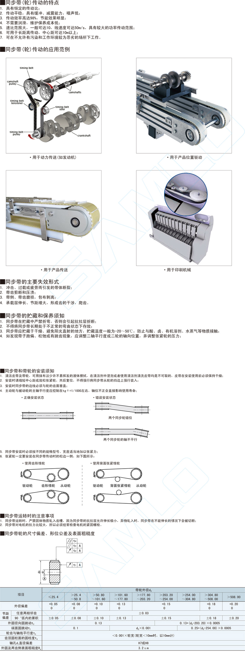 凸肩型同步带轮-3GT型@TAB3GT TSB3GT TNB3GT