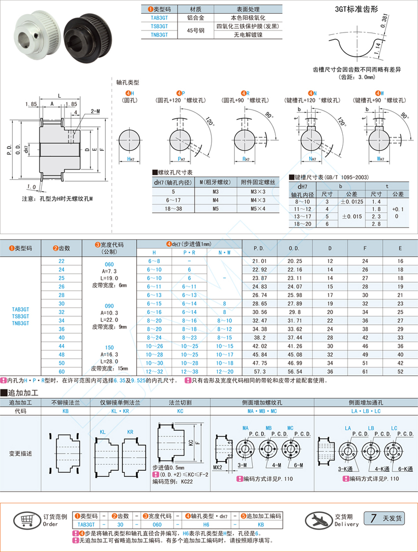 凸肩型同步带轮-3GT型@TAB3GT TSB3GT TNB3GT